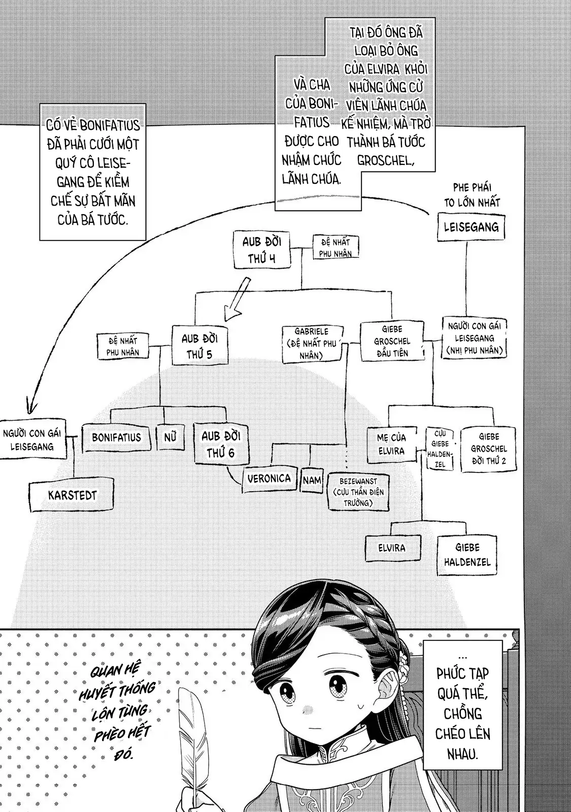 Honzuki No Gekokujou: Dai 4-Bu Kizoku-In No Toshokan O Sukutai! Chapter 45 - Trang 2