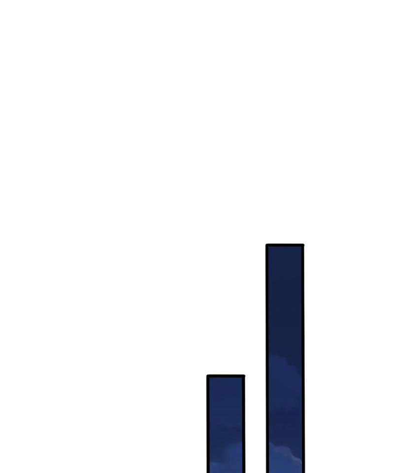 Chiếc Lồng Chứa Quỷ Chapter 8 - Trang 2