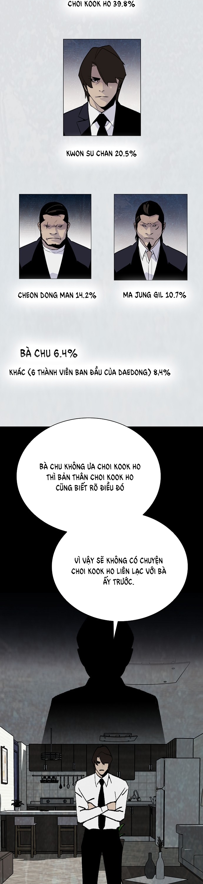 Đế Vương Chapter 116 - Trang 2