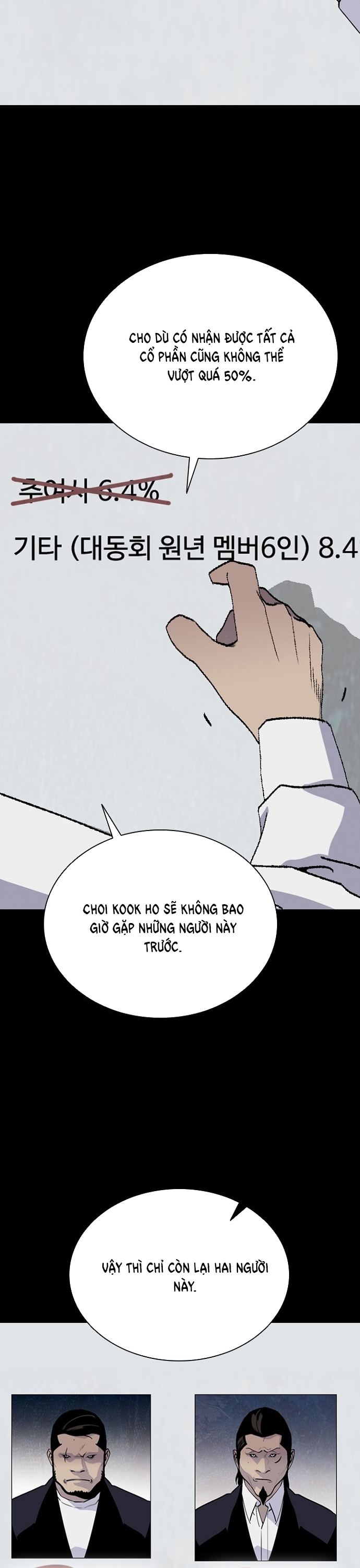 Đế Vương Chapter 116 - Trang 2