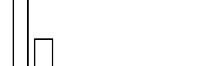 Nhà Sưu Tập Dị Thường Chapter 14 - Trang 2