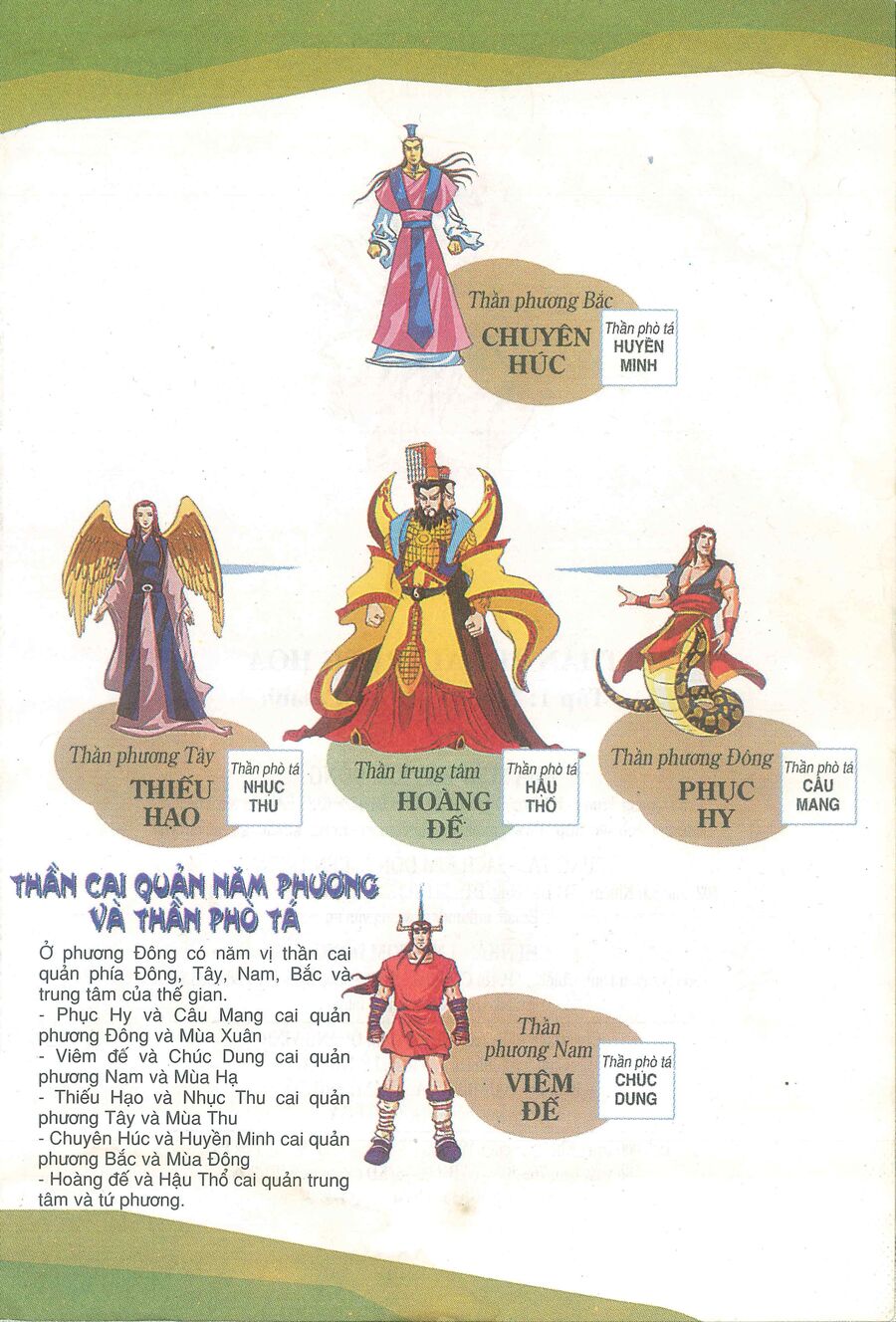 Truyện Tranh Thần Thoại Trung Hoa Chapter 5 - Trang 2