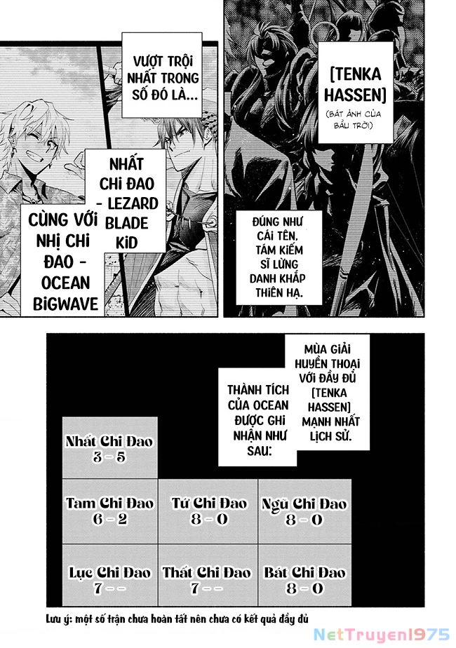 Nhà Vô Địch Với Chức Nghiệp ”Vô Năng” Và Cô Công Chúa Cùng Kiếm Tìm Hạnh Phúc Chapter 35 - Trang 2