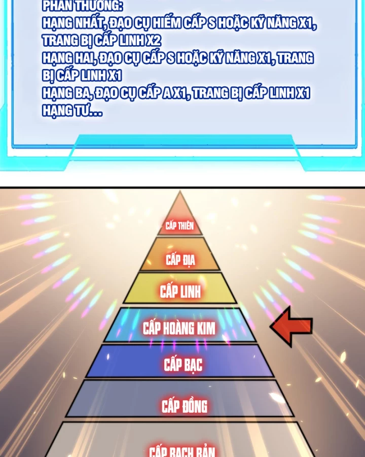 Ta Trở Thành Đại Phản Diện Của Toàn Sever Chapter 56 - Trang 2