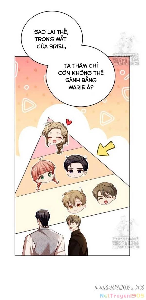 Nhật Ký Chăm Sóc Đứa Trẻ Của Nhân Vật Phản Diện Chapter 72 - Trang 2