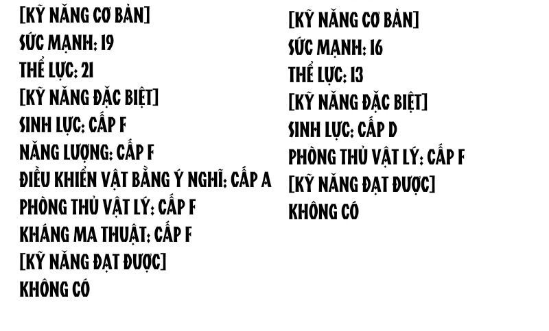 The First Hunter Chapter 3 - Trang 2