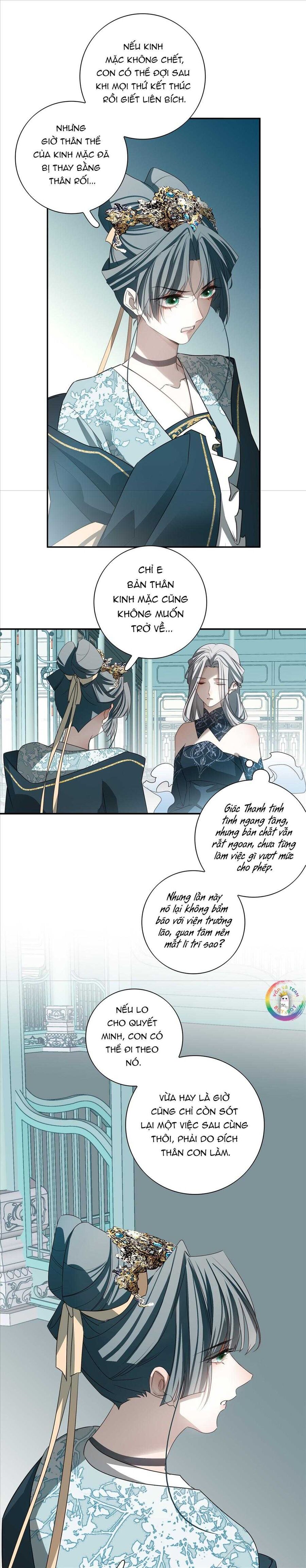 Sau Khi Chết Ta Trở Thành Nốt Chu Sa Của Ca Ca Chapter 76 - Trang 2