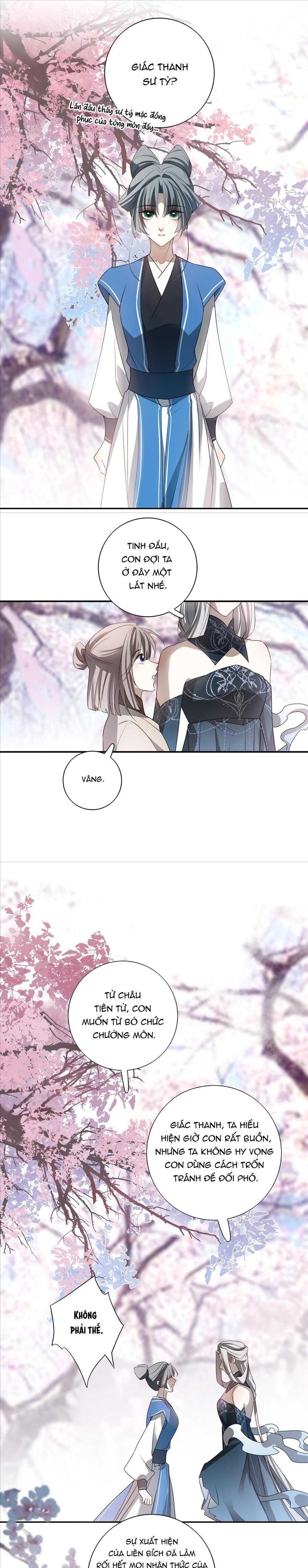 Sau Khi Chết Ta Trở Thành Nốt Chu Sa Của Ca Ca Chapter 76 - Trang 2