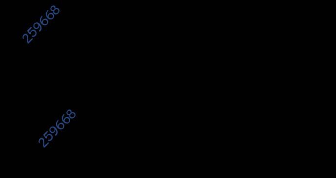 Võ Vương Kang Haejin Chapter 55 - Trang 2