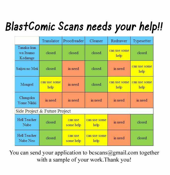 Tanaka Kun Lúc Nào Cũng Bơ Phờ Chapter 43 - Trang 2