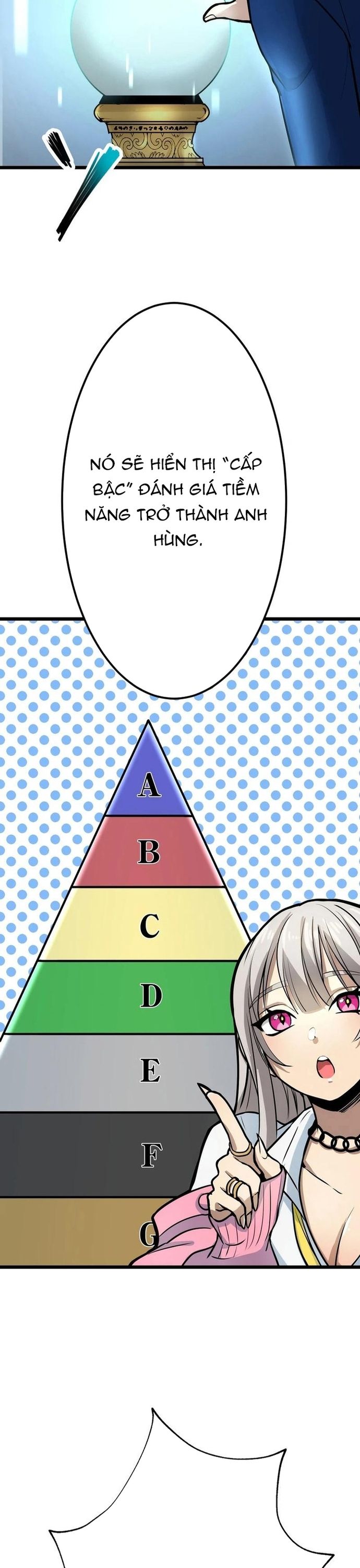 Yuusha Gakuen No Fukushuusei Chapter 5 - Trang 2