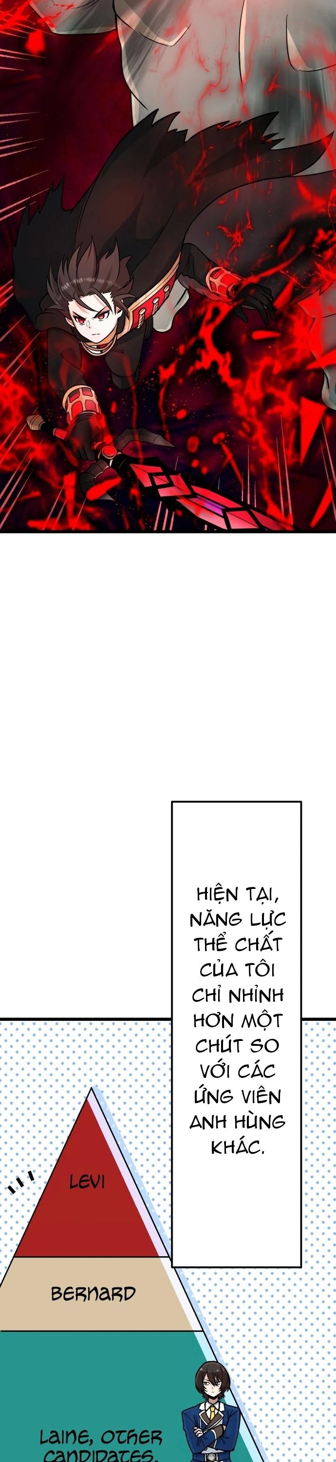 Yuusha Gakuen No Fukushuusei Chapter 13 - Trang 2