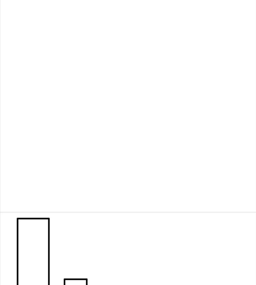 Không Bao Giờ Trở Về Gia Đình Đã Bỏ Rơi Tôi Chapter 15 - Trang 2