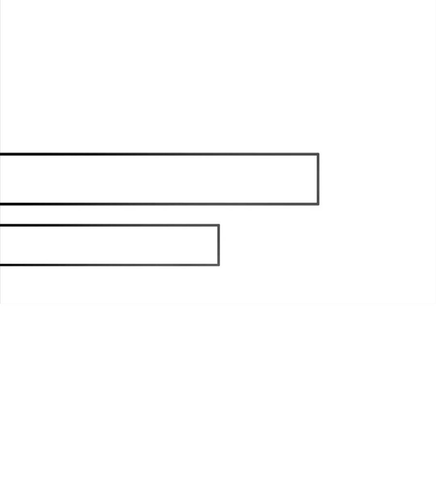 Không Bao Giờ Trở Về Gia Đình Đã Bỏ Rơi Tôi Chapter 20 - Trang 2