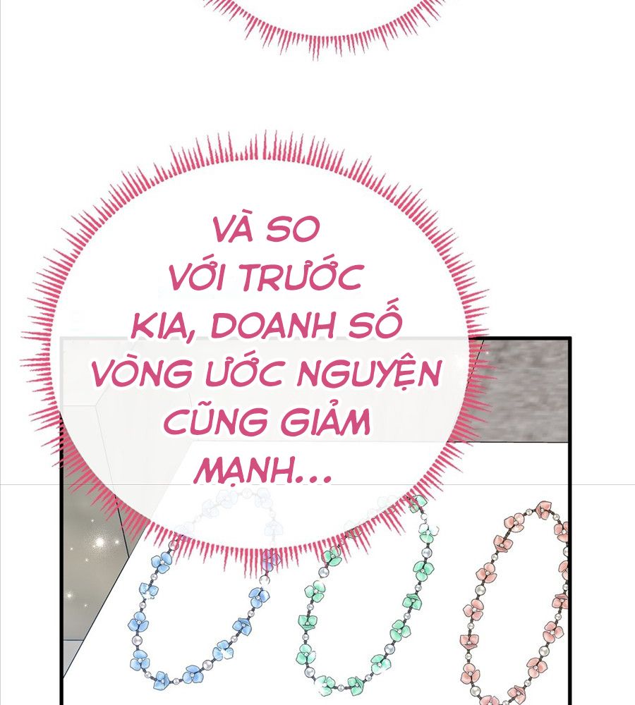 Không Bao Giờ Trở Về Gia Đình Đã Bỏ Rơi Tôi Chapter 42 - Trang 2