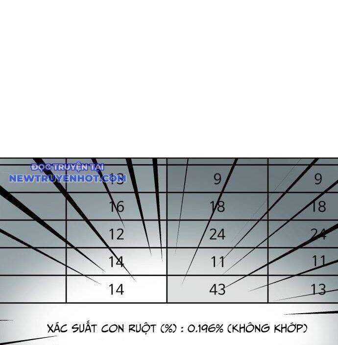 Từ Nhân Viên Vạn Năng Trở Thành Huyền Thoại Chapter 63 - Trang 2