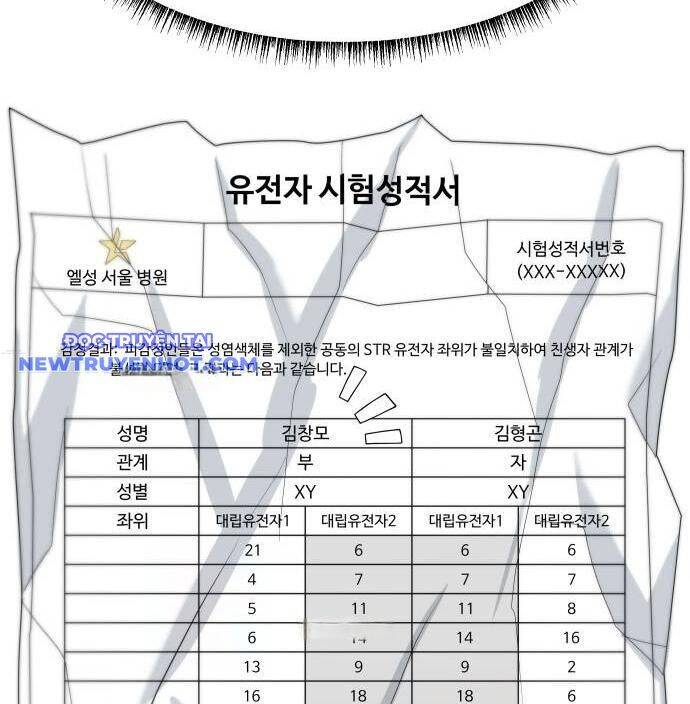 Từ Nhân Viên Vạn Năng Trở Thành Huyền Thoại Chapter 63 - Trang 2