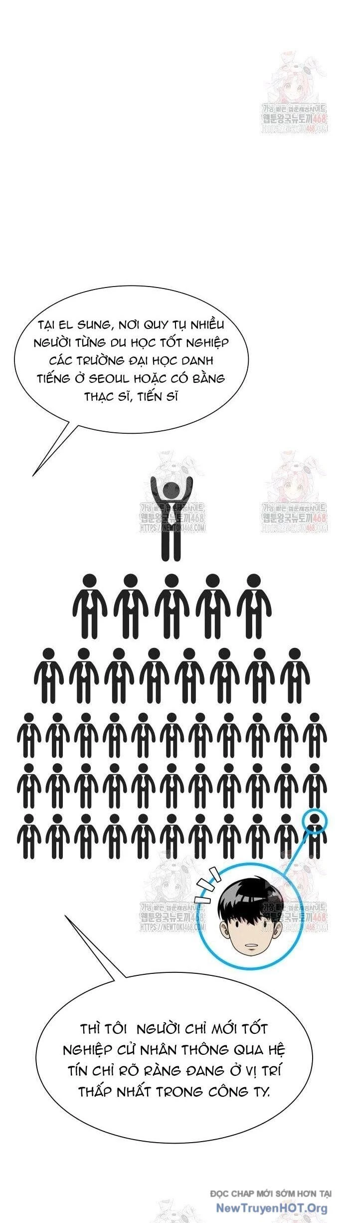 Từ Nhân Viên Vạn Năng Trở Thành Huyền Thoại Chapter 78 - Trang 2
