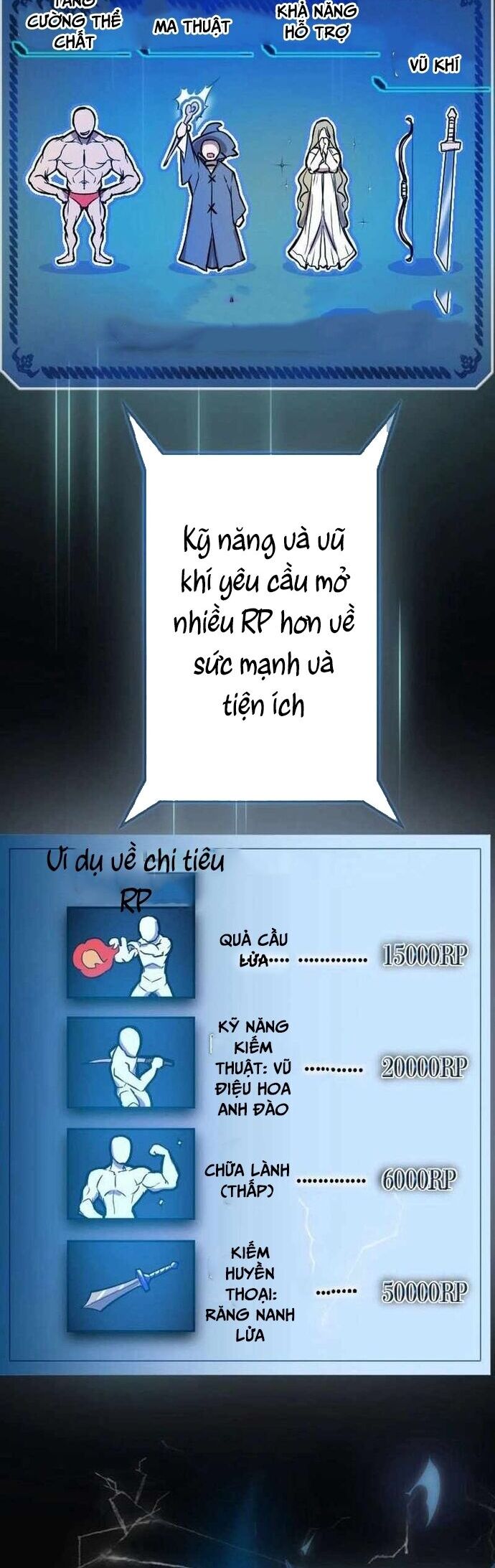 Điểm Sinh Tồn: Đổi Điểm Thành Sức Mạnh Chapter 2 - Trang 2