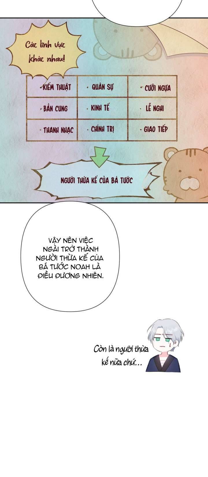 Anh Trai Mạnh Nhất Của Tôi Đã Mất Trí Nhớ Chapter 2 - Trang 2