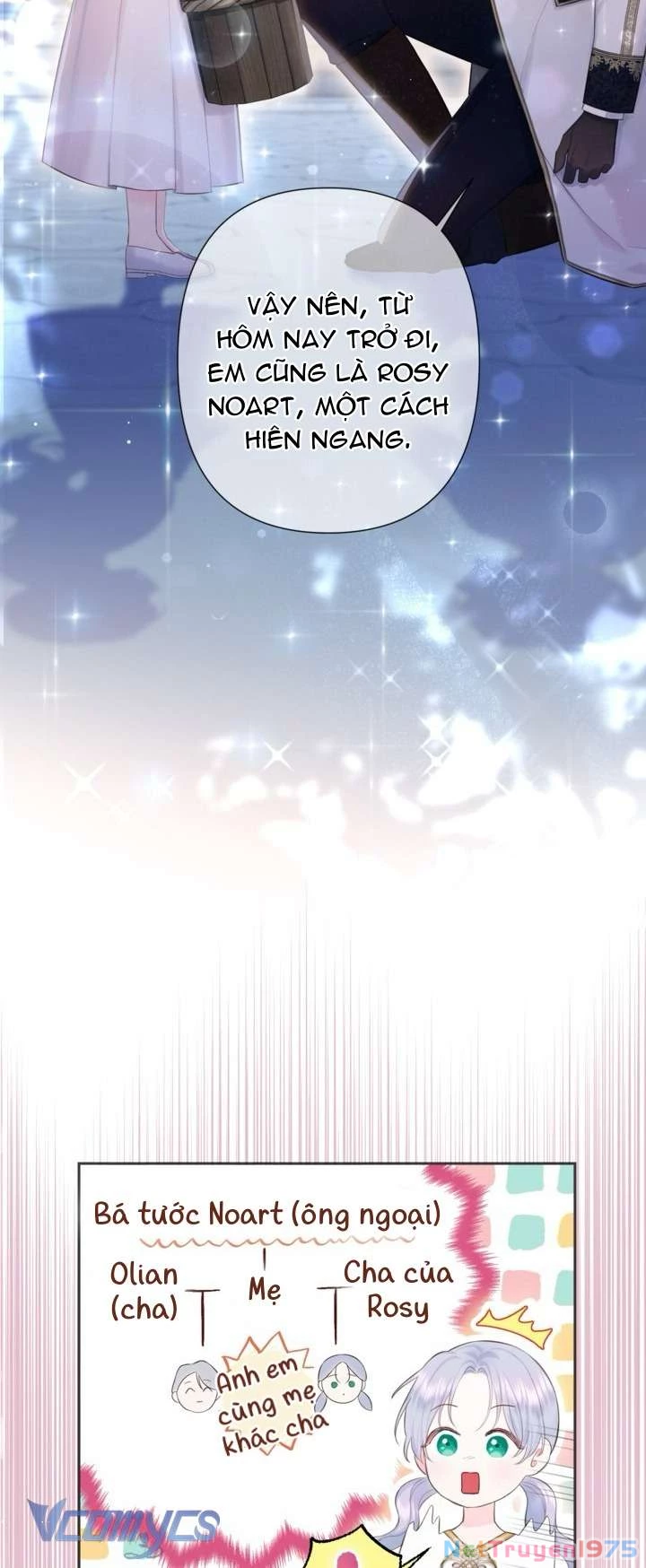 Người Anh Trai Mạnh Nhất Của Tôi Đã Mất Trí Nhớ Chapter 1 - Trang 2