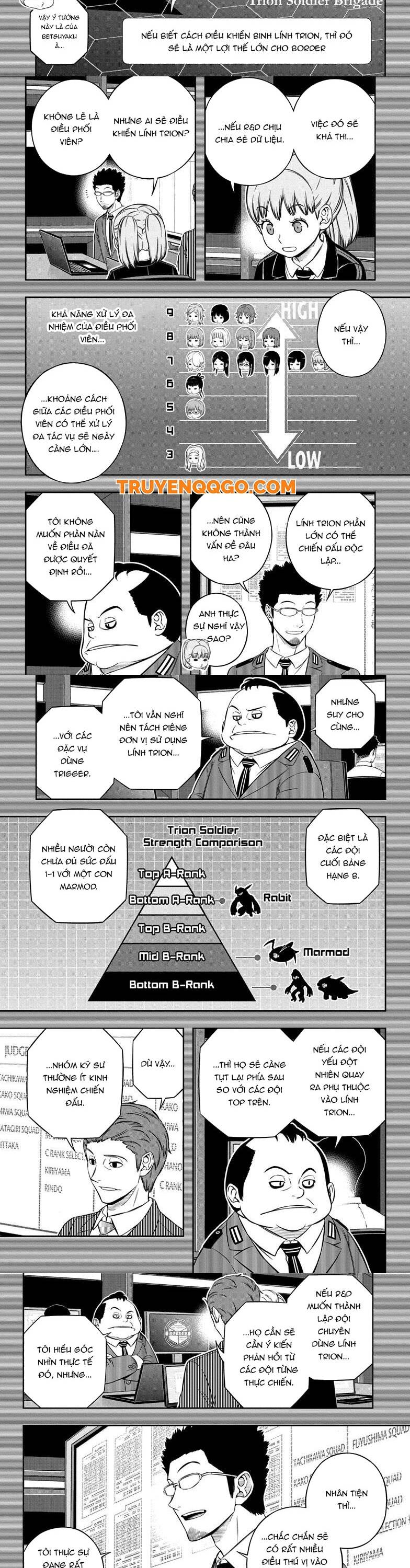 World Trigger Chapter 237 - Trang 2