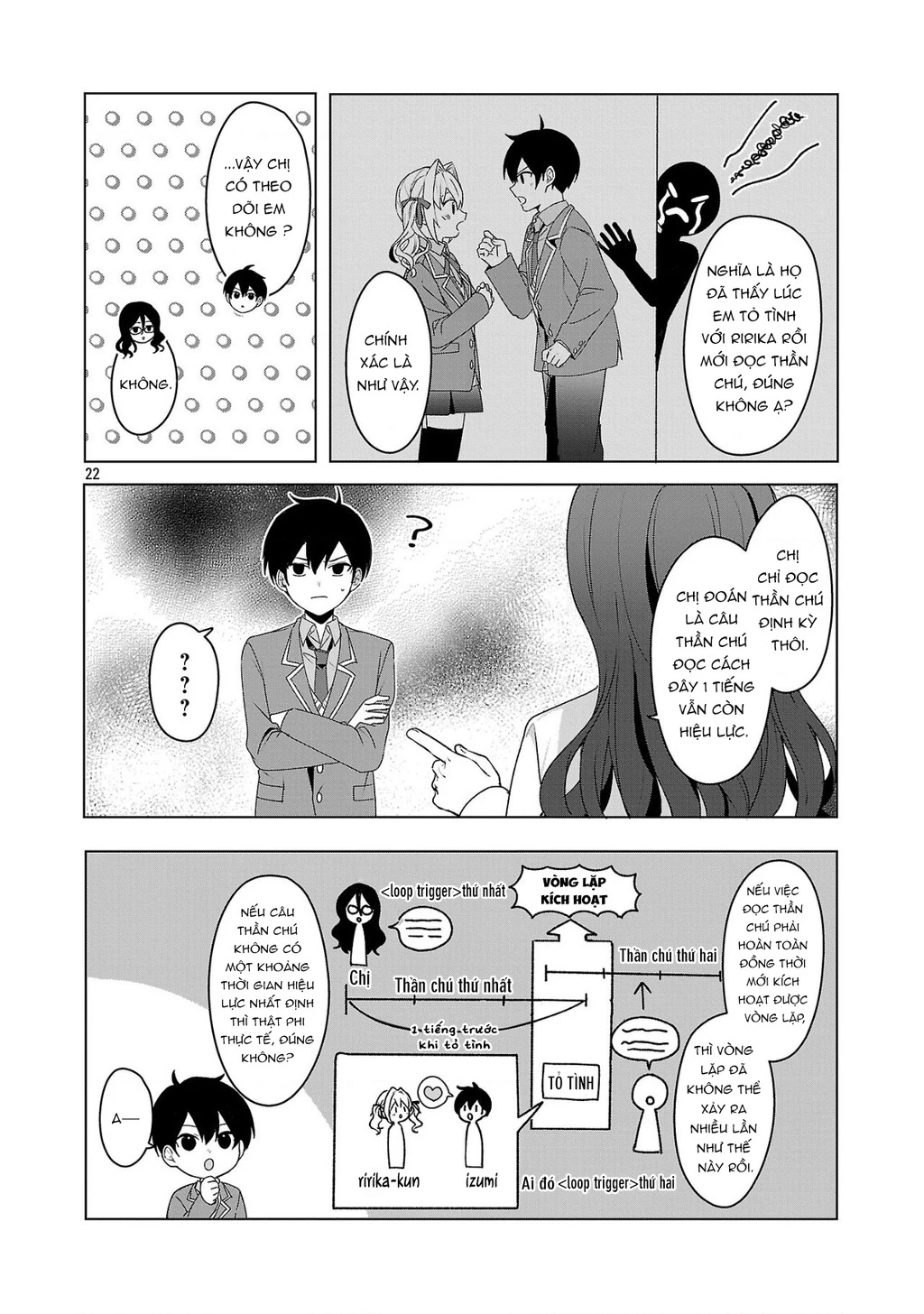 Hãy Dạy Tớ Tình Yêu Chapter 04 - Trang 2