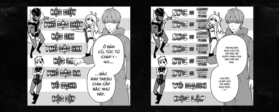 Tiến Lên! Chiến Đội Thất Sủng! Chapter 80 - Trang 2