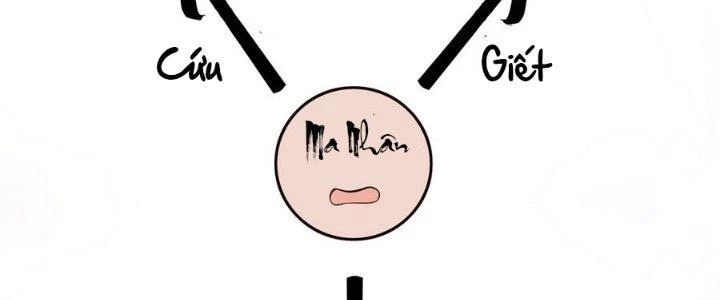 Thích Đuôi Lớn Thì Sao? Chapter 12 - Trang 2