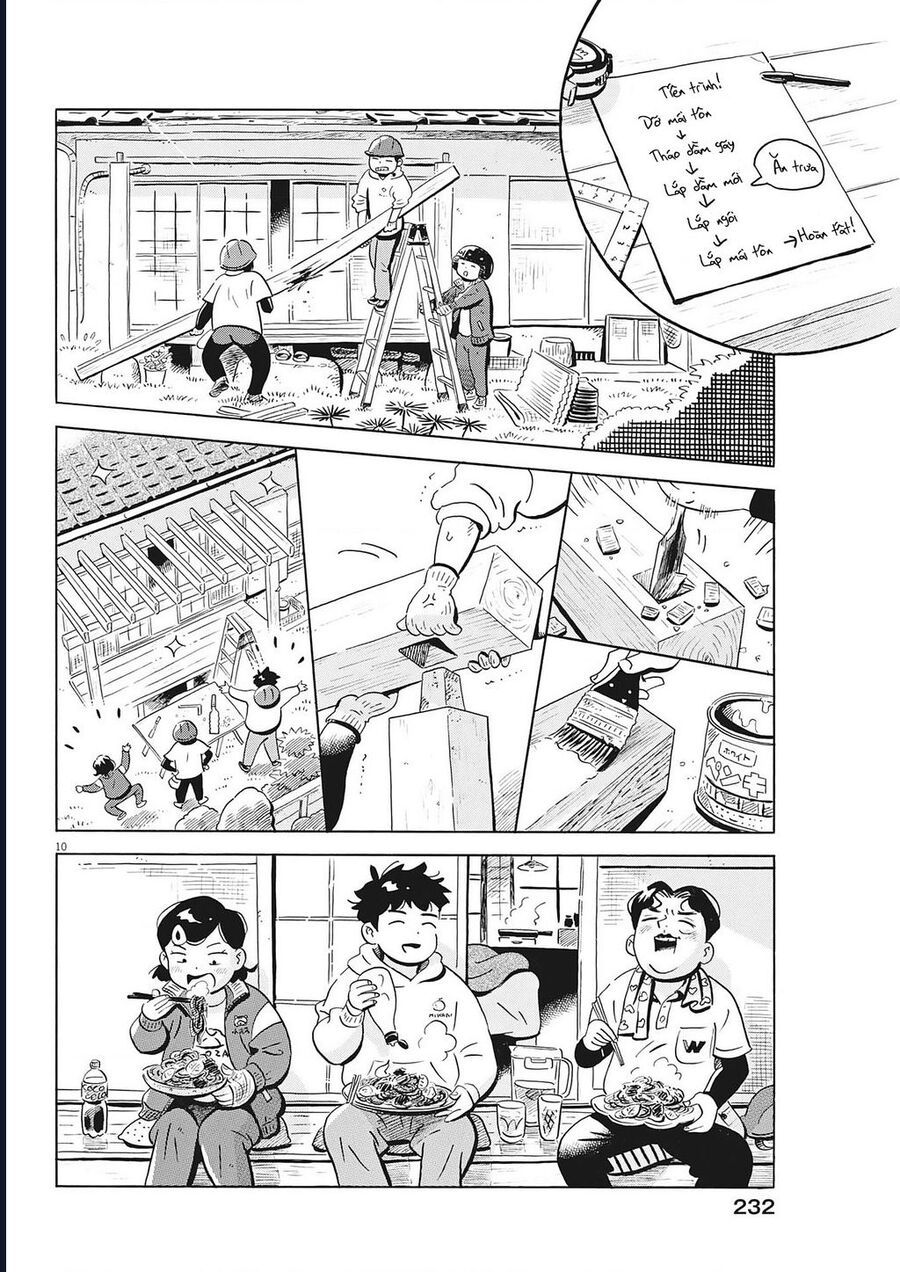 Sống Trong Ngôi Nhà Cấp 4 Chapter 80 - Trang 2
