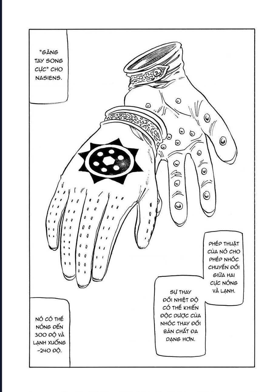 Tứ Kỵ Sĩ Khải Huyền Chapter 170 - Trang 2