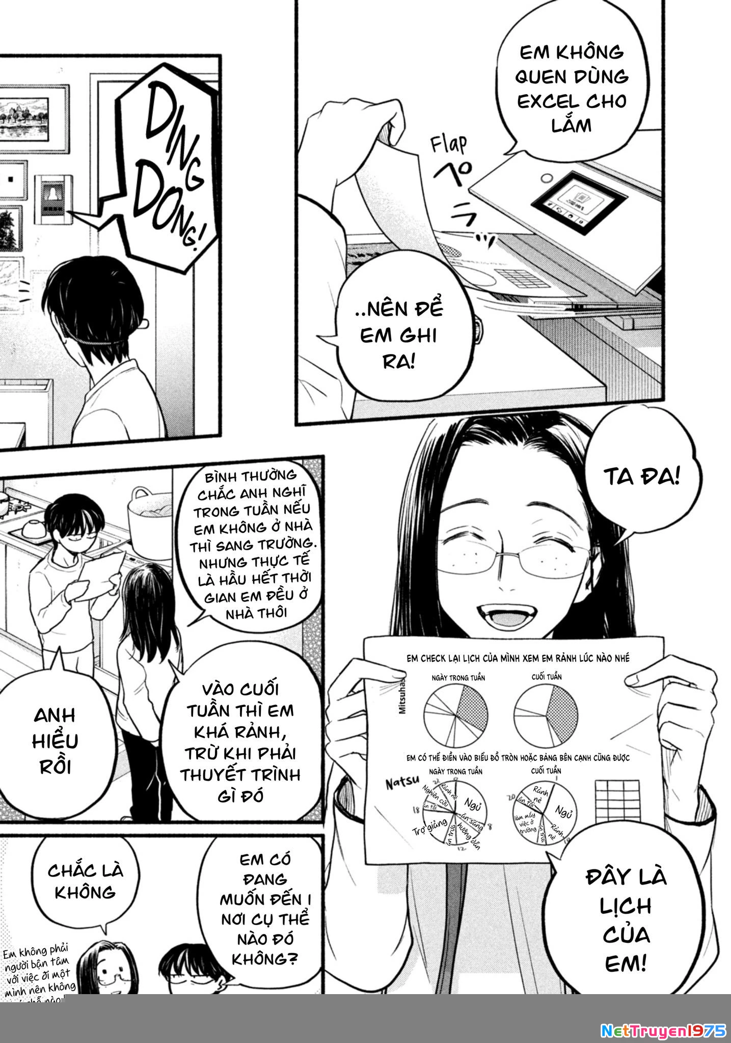 Làm Việc Từ Xa Chapter 12 - Trang 2