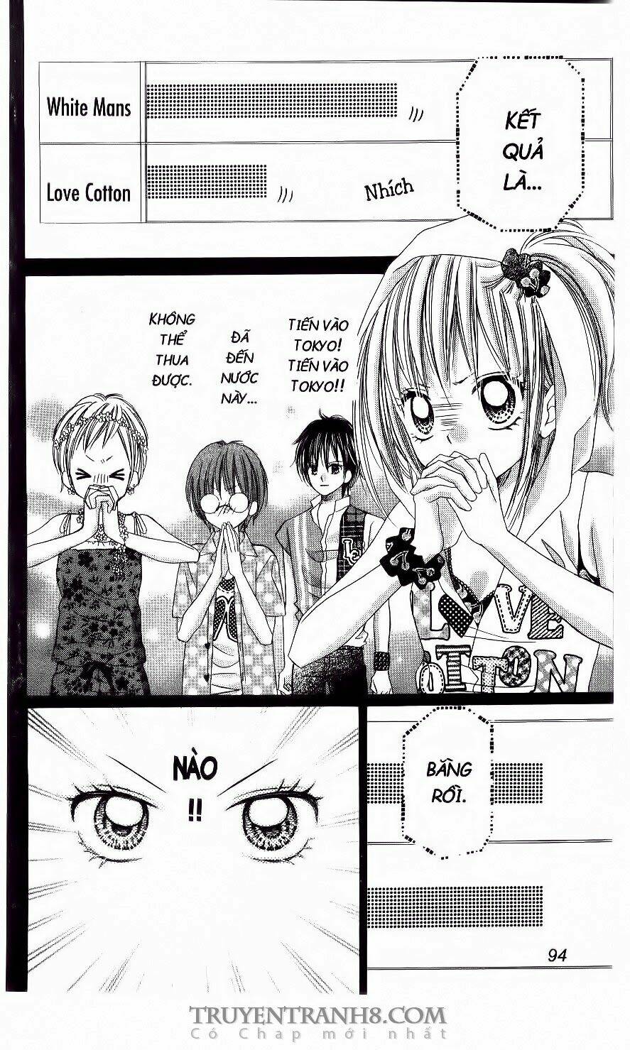 Tiệm Thời Trang Chapter 19 - Trang 2