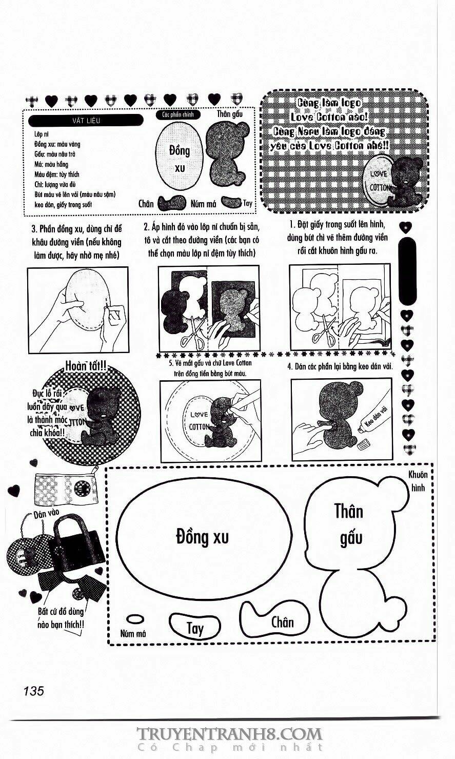 Tiệm Thời Trang Chapter 21 - Trang 2