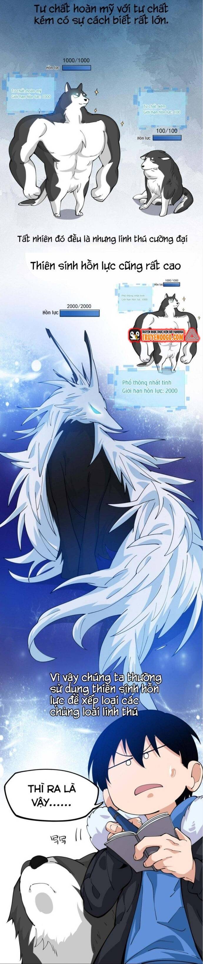 Ta Đến Từ Hư Không Chapter 2 - Trang 2