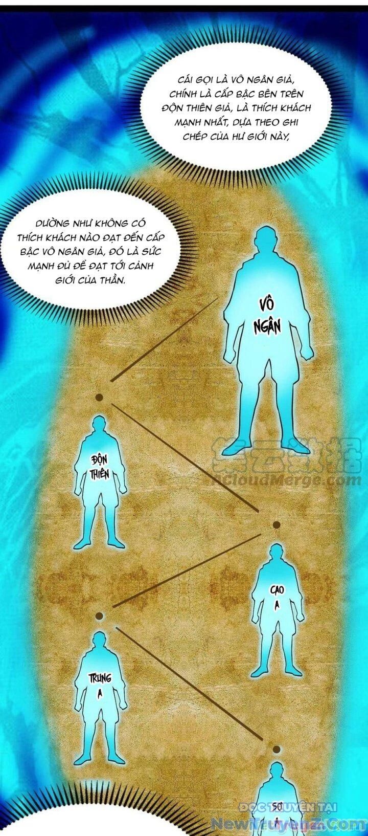 Đánh Bại Chư Thiên Chapter 150 - Trang 2