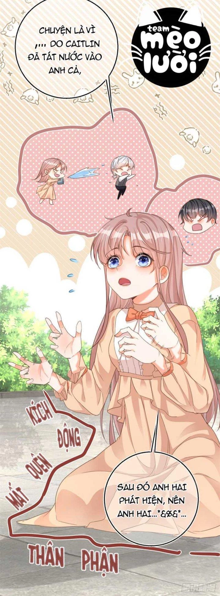 Sự Phản Công Của Nữ Công Tước Phản Diện Chapter 2 - Trang 2