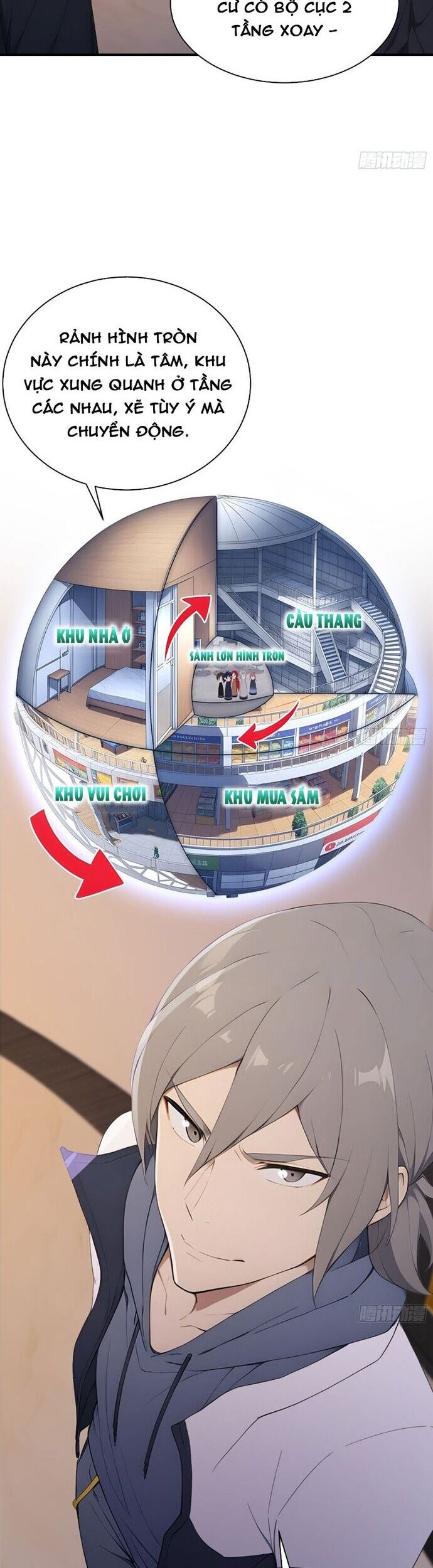 Người Chơi Hệ Tu La Chapter 50 - Trang 2