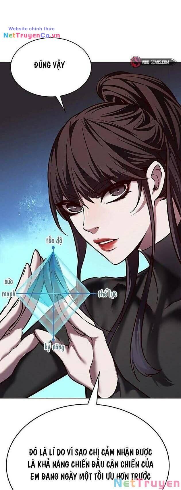 Cô Dâu Của Sói Trắng Chapter 243 - Trang 2