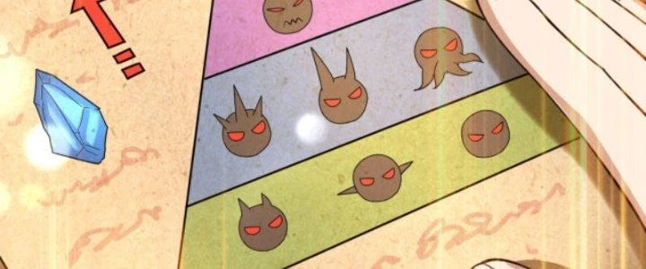 Dungeon: Bắt Đầu Liền Nô Dịch Người Chơi Địa Cầu Chapter 1 - Trang 2