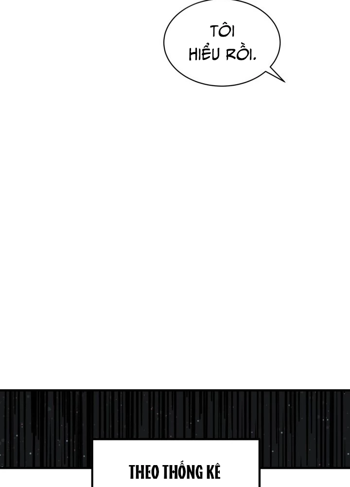 Ngôi Nhà Kết Nối Với Hầm Ngục Chapter 69 - Trang 2