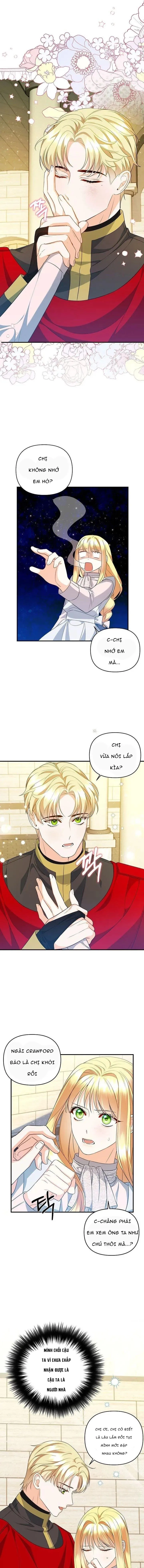 Tôi Tạo Nên Hậu Cung Để Né Nam Chính Chapter 12 - Trang 2