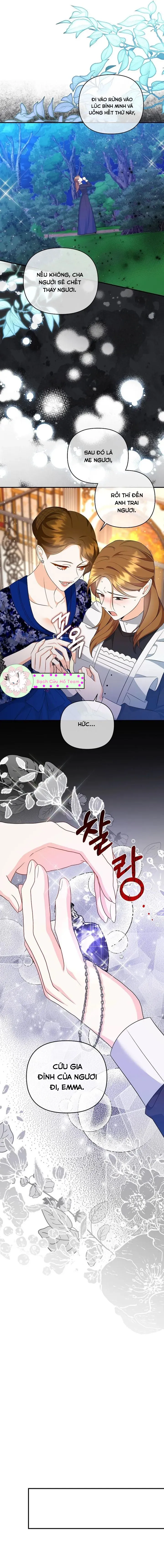 Tôi Tạo Nên Hậu Cung Để Né Nam Chính Chapter 15 - Trang 2