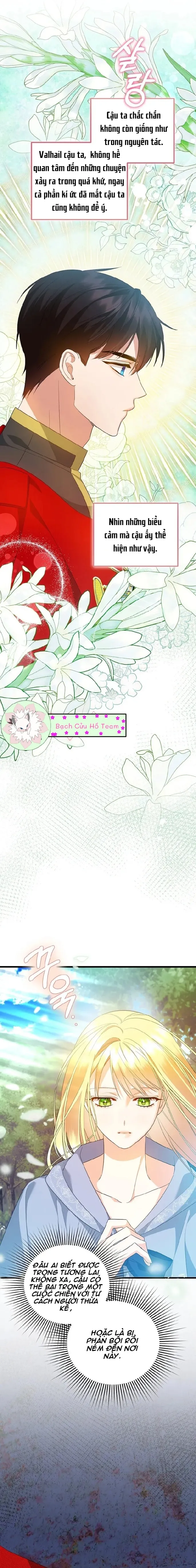 Tôi Tạo Nên Hậu Cung Để Né Nam Chính Chapter 20 - Trang 2
