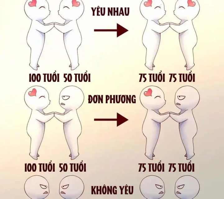 Pure Love Succubus Scraps Sword Fairy Chapter 58 - Trang 2