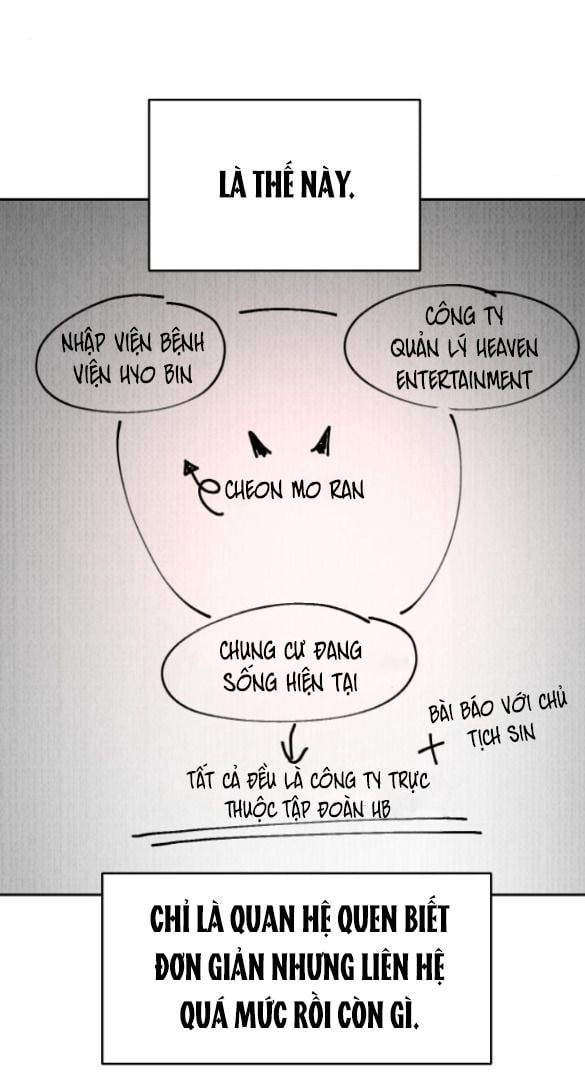 Tiên Nữ Ngoại Truyện Chapter 5.5 - Trang 2