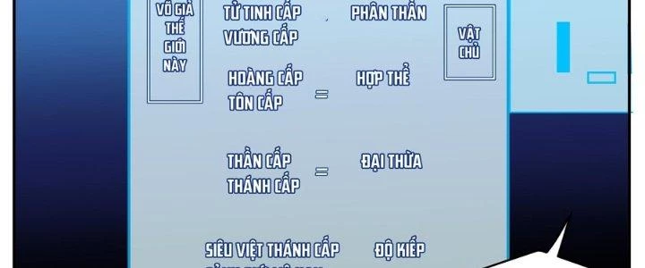 Bắt Đầu Đã Có 996 Chapter 22 - Trang 2