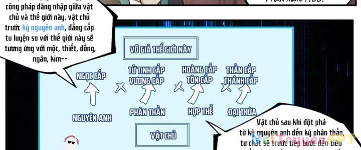 Bắt Đầu Đã Có 996 Chapter 22 - Trang 2