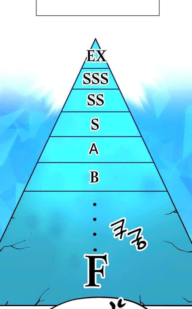 Tôi Đã Đạt Đến Cấp Độ Tối Đa Và Quay Trở Lại Chapter 2 - Trang 2