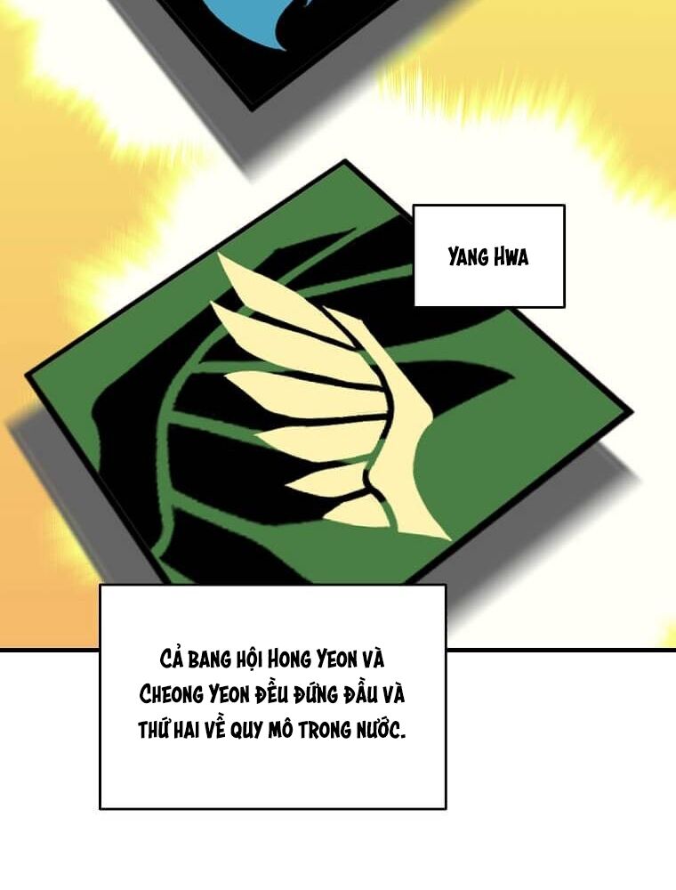 Tôi Đã Đạt Đến Cấp Độ Tối Đa Và Quay Trở Lại Chapter 7 - Trang 2